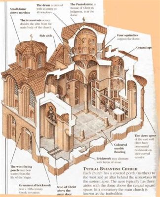 The Anastasius I's Church Construction Program: A Testament to Byzantine Religious Zeal and Political Ambition